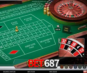 bet687 Licença Curaçao Gaming